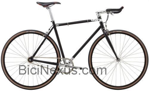 Charge Bikes Plug ficha técnica y opiniones